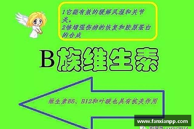 解读关键词1